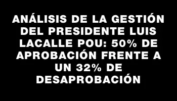 Análisis de la gestión del presidente Luis Lacalle Pou: 50% de aprobación frente a un 32% de desaprobación