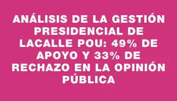 Análisis de la gestión presidencial de Lacalle Pou: 49% de apoyo y 33% de rechazo en la opinión pública