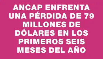 Ancap enfrenta una pérdida de 79 millones de dólares en los primeros seis meses del año