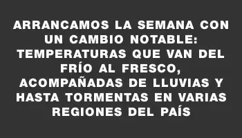 Arrancamos la semana con un cambio notable: temperaturas que van del frío al fresco, acompañadas de lluvias y hasta tormentas en varias regiones del país