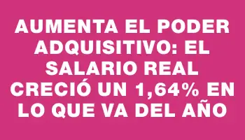 Aumenta el poder adquisitivo: el salario real creció un 1,64% en lo que va del año