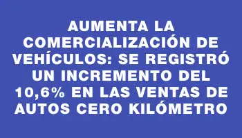 Aumenta la comercialización de vehículos: se registró un incremento del 10,6% en las ventas de autos cero kilómetro