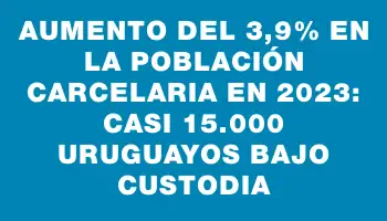 Aumento del 3,9% en la población carcelaria en 2023: casi 15.000 uruguayos bajo custodia