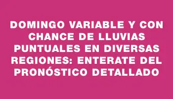 Domingo variable y con chance de lluvias puntuales en diversas regiones: enterate del pronóstico detallado