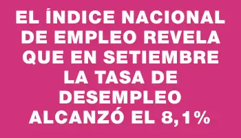 El Índice Nacional de Empleo revela que en setiembre la tasa de desempleo alcanzó el 8,1%