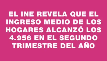 El Ine revela que el Ingreso Medio de los Hogares alcanzó los $94.956 en el segundo trimestre del año