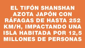 El tifón Shanshan azota Japón con ráfagas de hasta 252 km/h, impactando una isla habitada por 12,5 millones de personas