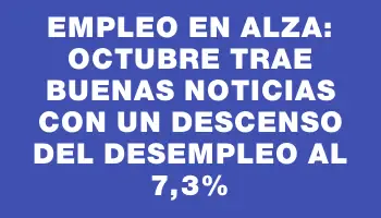 Empleo en alza: octubre trae buenas noticias con un descenso del desempleo al 7,3%