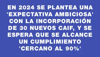 En 2024 se plantea una 