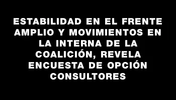 Estabilidad en el Frente Amplio y movimientos en la interna de la coalición, revela encuesta de Opción Consultores