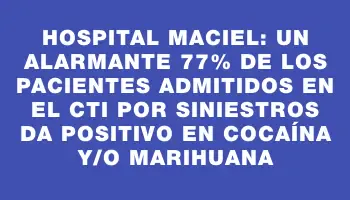 Hospital Maciel: Un alarmante 77% de los pacientes admitidos en el Cti por siniestros da positivo en cocaína y/o marihuana