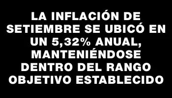 La inflación de setiembre se ubicó en un 5,32% anual, manteniéndose dentro del rango objetivo establecido