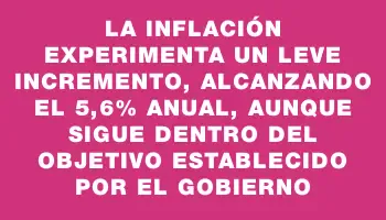 La inflación experimenta un leve incremento, alcanzando el 5,6% anual, aunque sigue dentro del objetivo establecido por el Gobierno