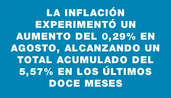 La inflación experimentó un aumento del 0,29% en agosto, alcanzando un total acumulado del 5,57% en los últimos doce meses