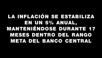 La inflación se estabiliza en un 5% anual, manteniéndose durante 17 meses dentro del rango meta del Banco Central