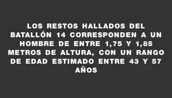 Los restos hallados del Batallón 14 corresponden a un hombre de entre 1,75 y 1,85 metros de altura, con un rango de edad estimado entre 43 y 57 años