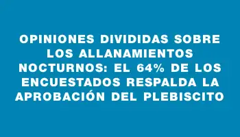 Opiniones divididas sobre los allanamientos nocturnos: el 64% de los encuestados respalda la aprobación del plebiscito