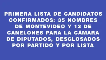 Primera lista de candidatos confirmados: 35 nombres de Montevideo y 13 de Canelones para la Cámara de Diputados, desglosados por partido y por lista