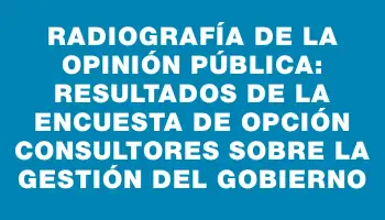 Radiografía de la opinión pública: resultados de la encuesta de Opción Consultores sobre la gestión del Gobierno