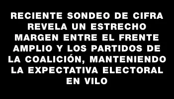 Reciente sondeo de Cifra revela un estrecho margen entre el Frente Amplio y los partidos de la coalición, manteniendo la expectativa electoral en vilo