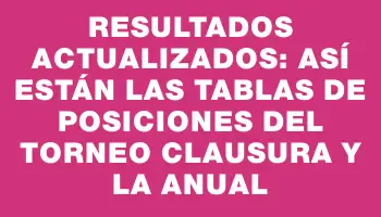 Resultados actualizados: así están las tablas de posiciones del Torneo Clausura y la Anual