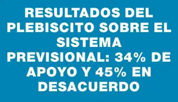 Resultados del plebiscito sobre el sistema previsional: 34% de apoyo y 45% en desacuerdo