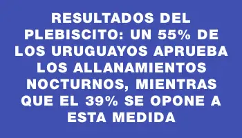 Resultados del plebiscito: Un 55% de los uruguayos aprueba los allanamientos nocturnos, mientras que el 39% se opone a esta medida