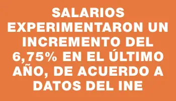 Salarios experimentaron un incremento del 6,75% en el último año, de acuerdo a datos del Ine