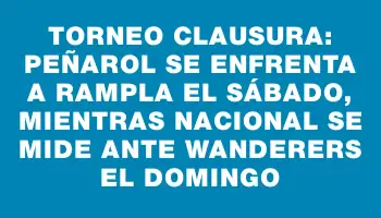 Torneo Clausura: Peñarol se enfrenta a Rampla el sábado, mientras Nacional se mide ante Wanderers el domingo