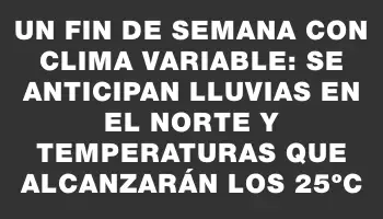 Un fin de semana con clima variable: se anticipan lluvias en el norte y temperaturas que alcanzarán los 25ºc