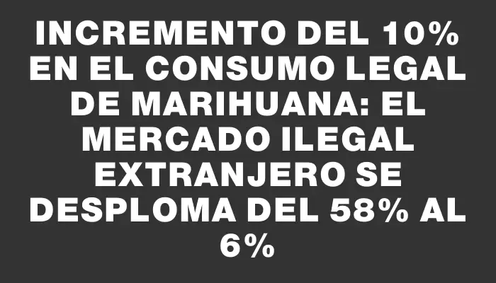 Incremento del 10% en el consumo legal de marihuana: el mercado ilegal extranjero se desploma del 58% al 6%