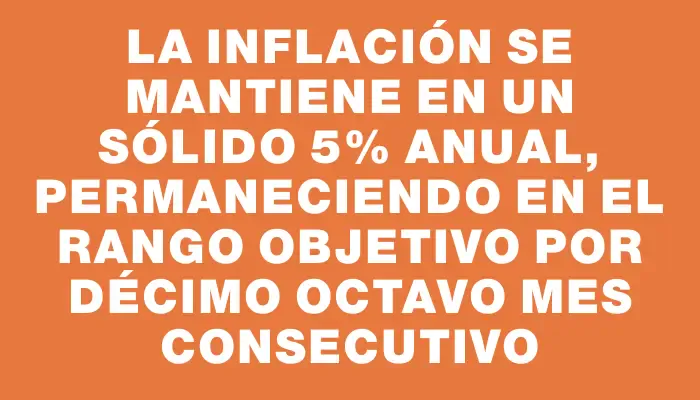 La inflación se mantiene en un sólido 5% anual, permaneciendo en el rango objetivo por décimo octavo mes consecutivo