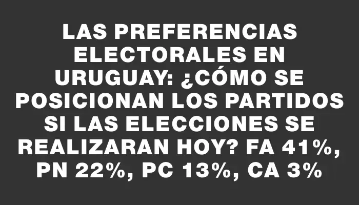 Las preferencias electorales en Uruguay: ¿cómo se posicionan los partidos si las elecciones se realizaran hoy? Fa 41%, Pn 22%, Pc 13%, Ca 3%