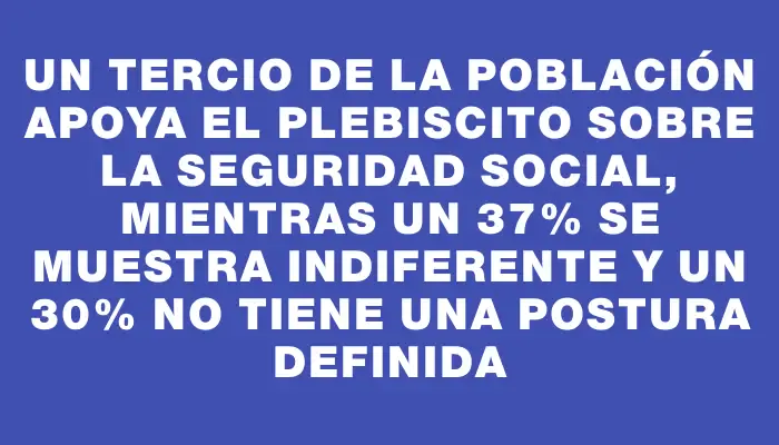 Un tercio de la población apoya el plebiscito sobre la seguridad social, mientras un 37% se muestra indiferente y un 30% no tiene una postura definida